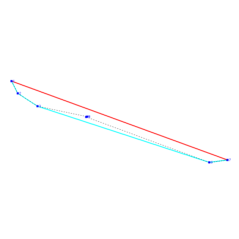 Flugauswertung